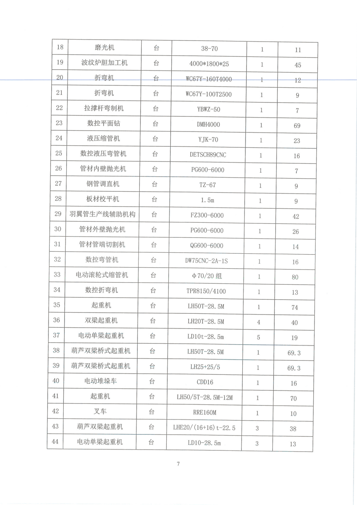 工業(yè)企業(yè)溫室氣體排放報(bào)告_06.png